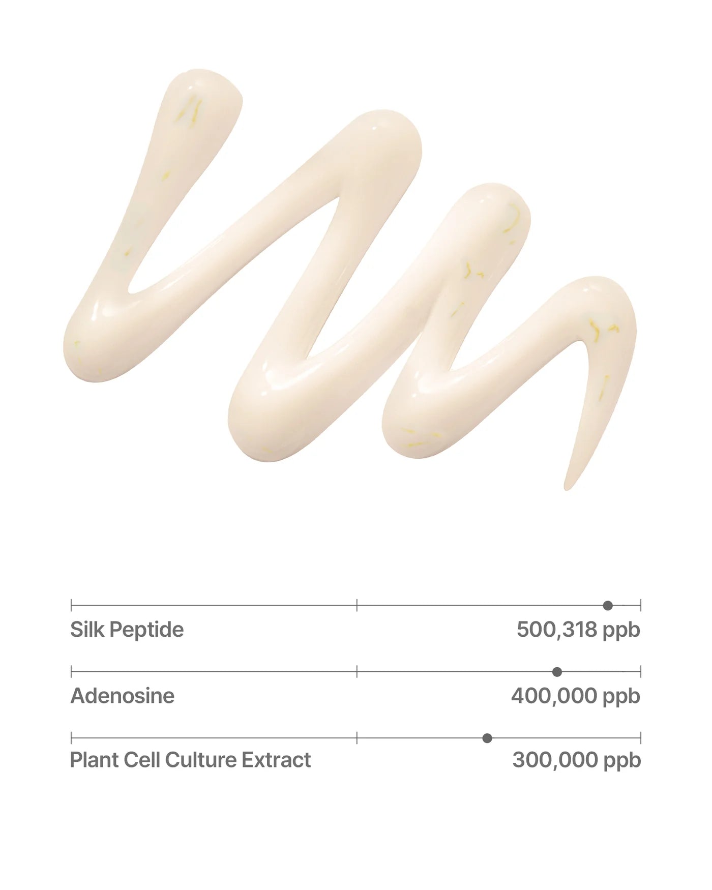 Sungboon Editor - Silk Peptide EGF Intensive Eye Cream