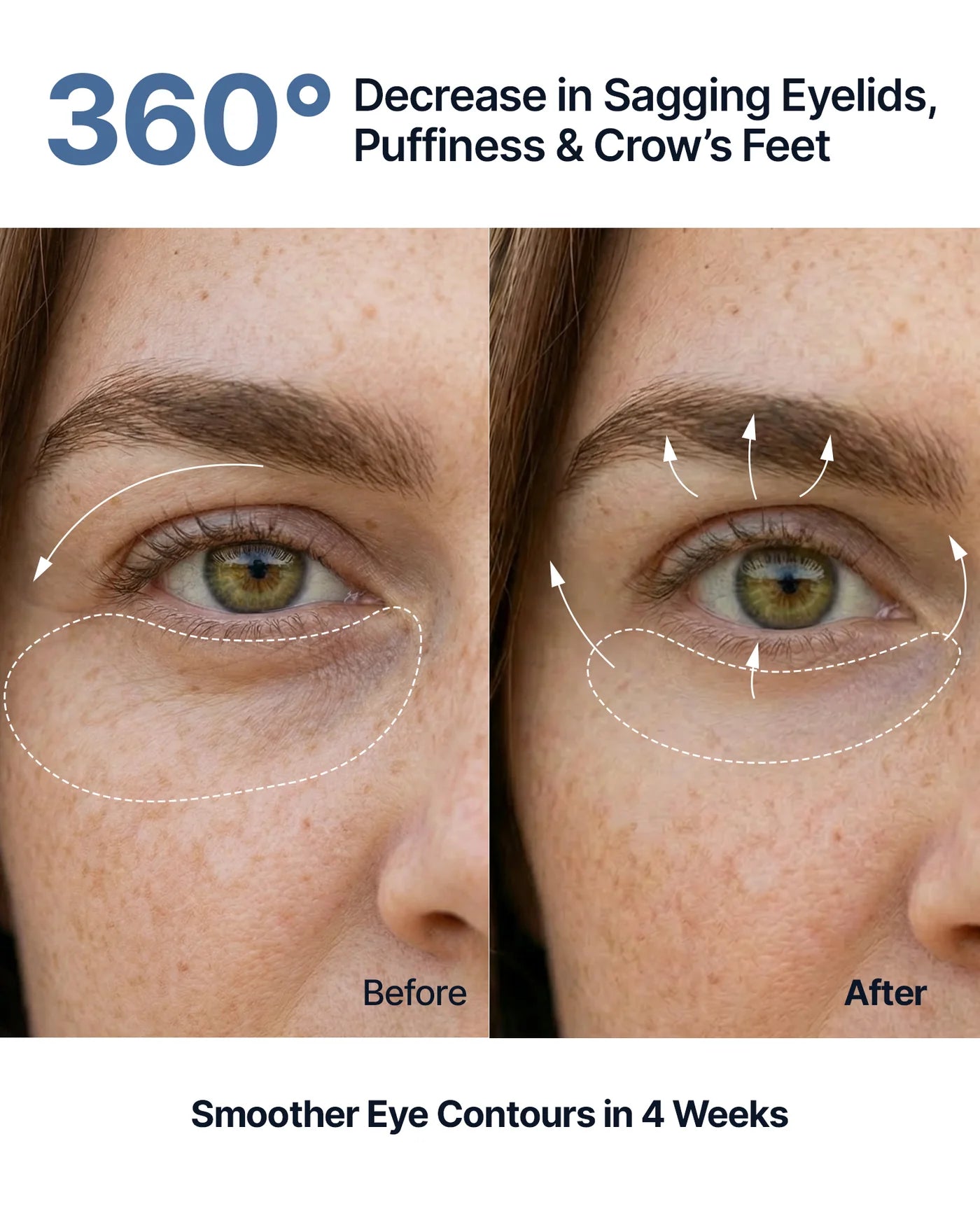Sungboon Editor - Silk Peptide EGF Intensive Eye Cream