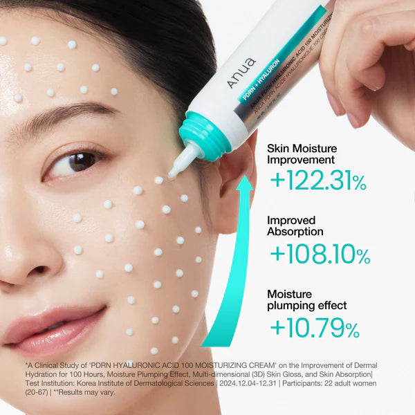 ANUA - PDRN Hyaluronic Acid 100 Moisturizing Cream